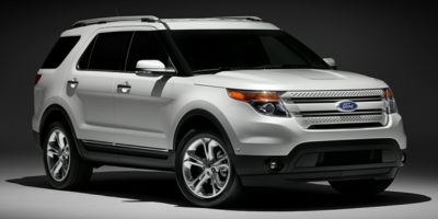 Used 2014 Ford Explorer Limited SUV
