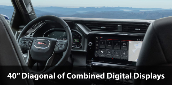 Get Pre-Approved Today!