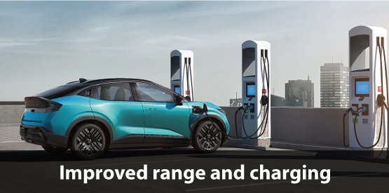 Get Pre-Approved Today!