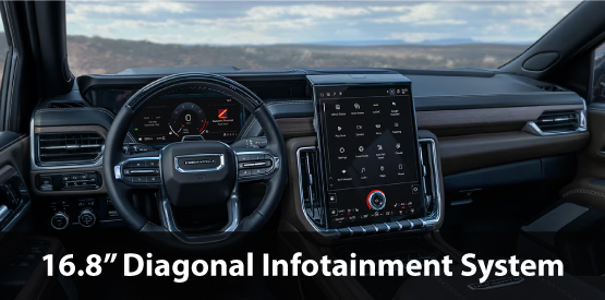 Get Pre-Approved Today!