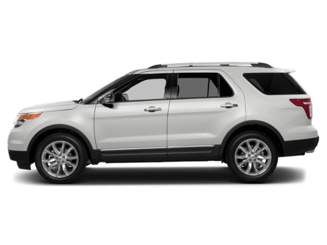 Used 2015 Ford Explorer Base SUV