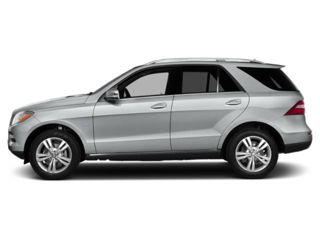 Used 2015 Mercedes-Benz M-Class ML350 Crossover