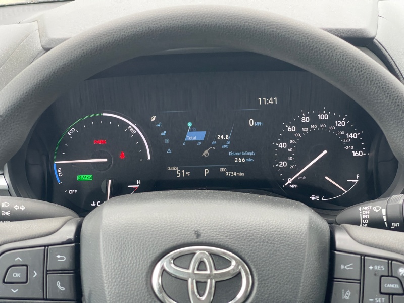 2025 Toyota Sienna