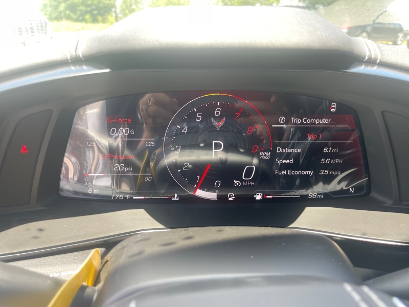 2025 Chevrolet Corvette