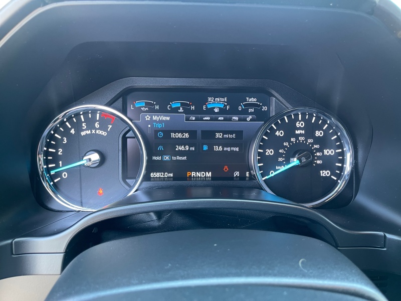 2021 Ford Expedition