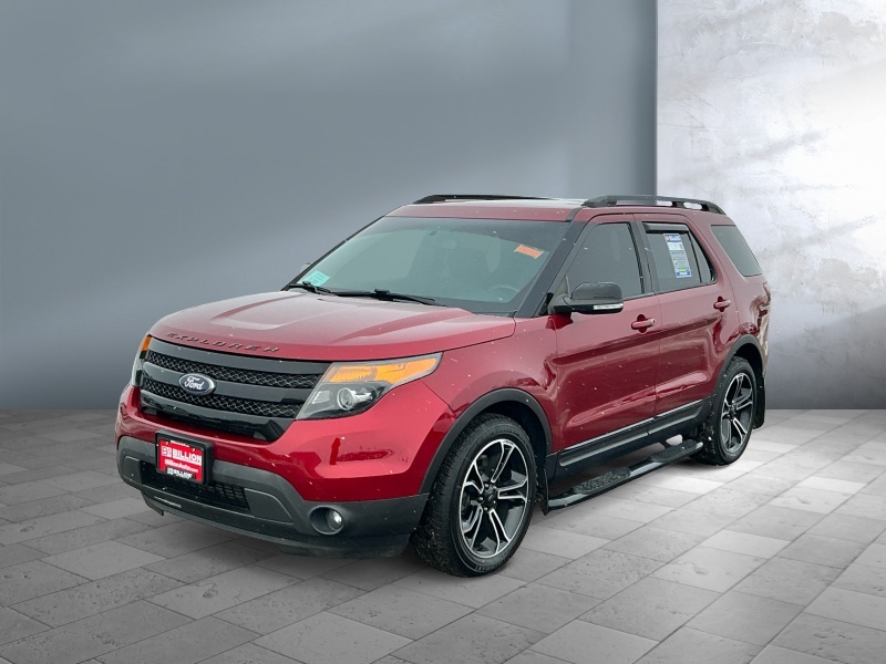 Used 2015 Ford Explorer Sport SUVs