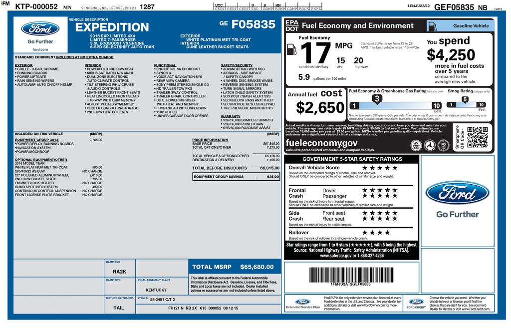 2016 Ford Expedition