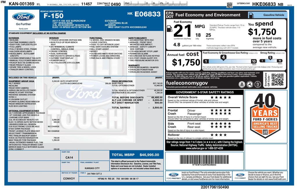 2017 Ford F-150