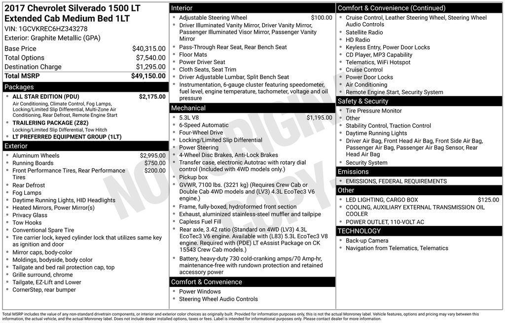 2017 Chevrolet Silverado 1500