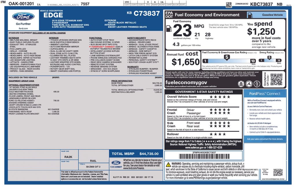 2019 Ford Edge