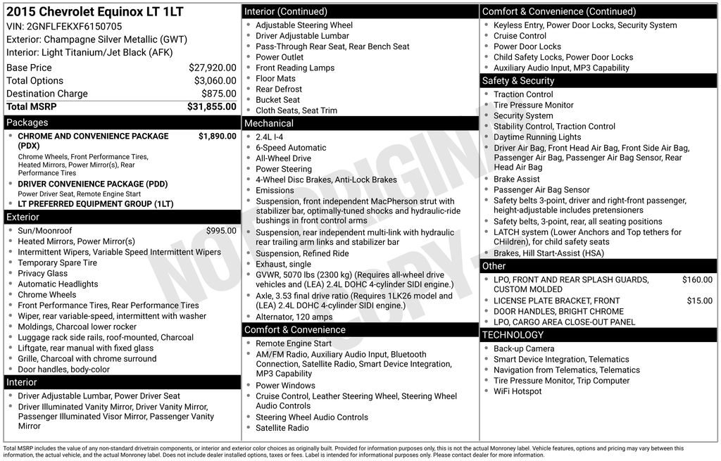 2015 Chevrolet Equinox