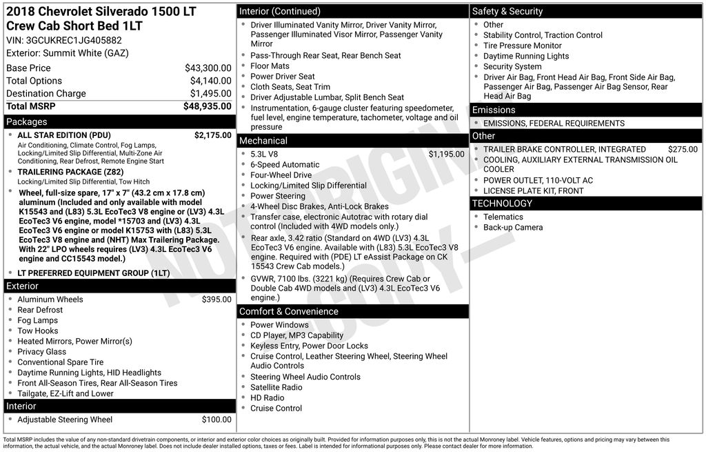 2018 Chevrolet Silverado 1500