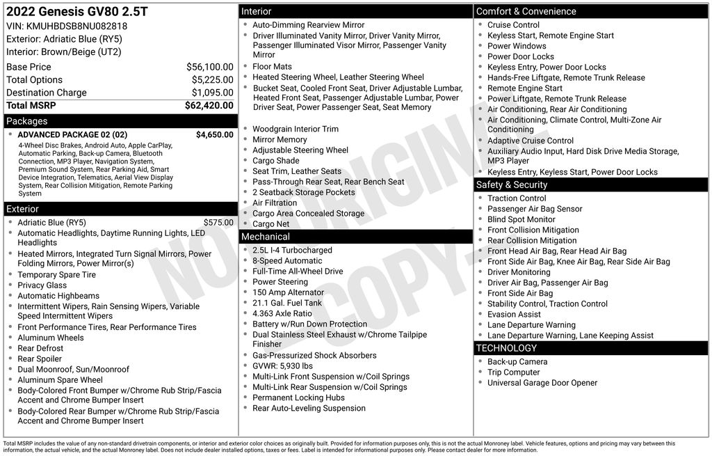 2022 Genesis GV80