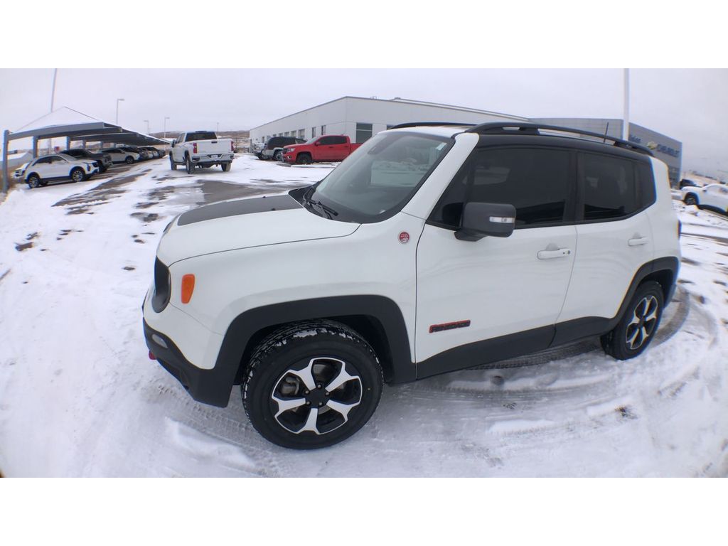 2021 Jeep Renegade