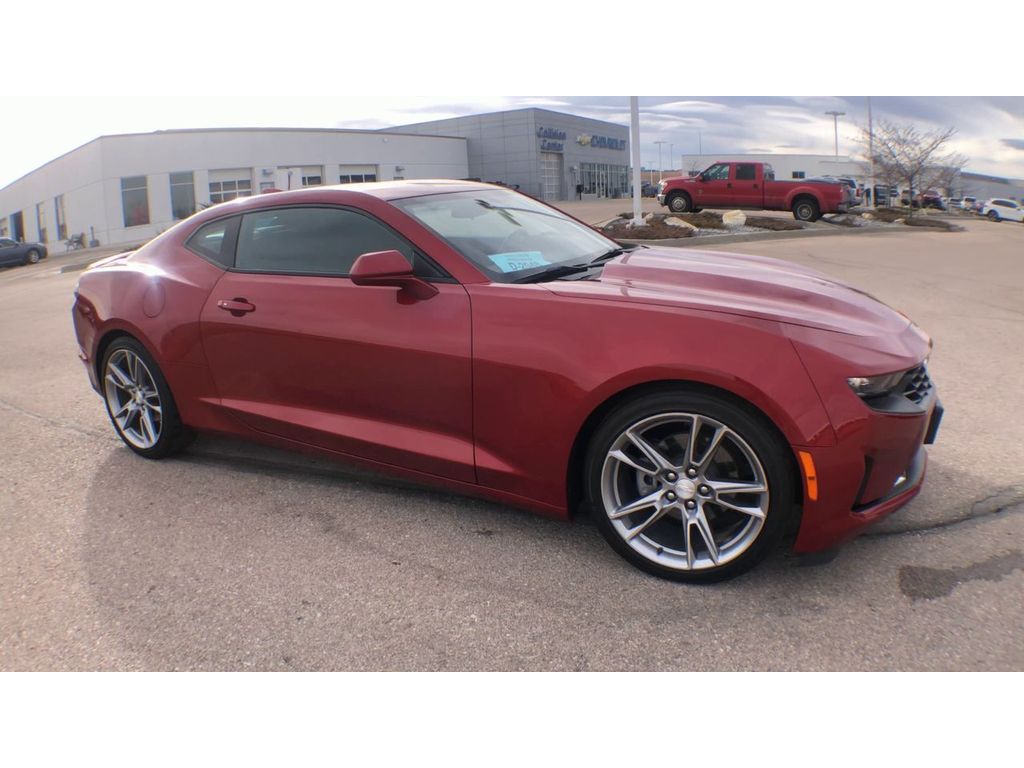 2021 Chevrolet Camaro