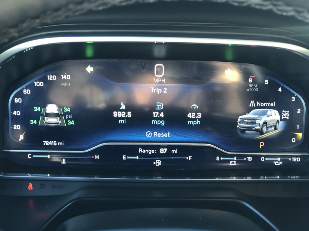 2023 Chevrolet Suburban