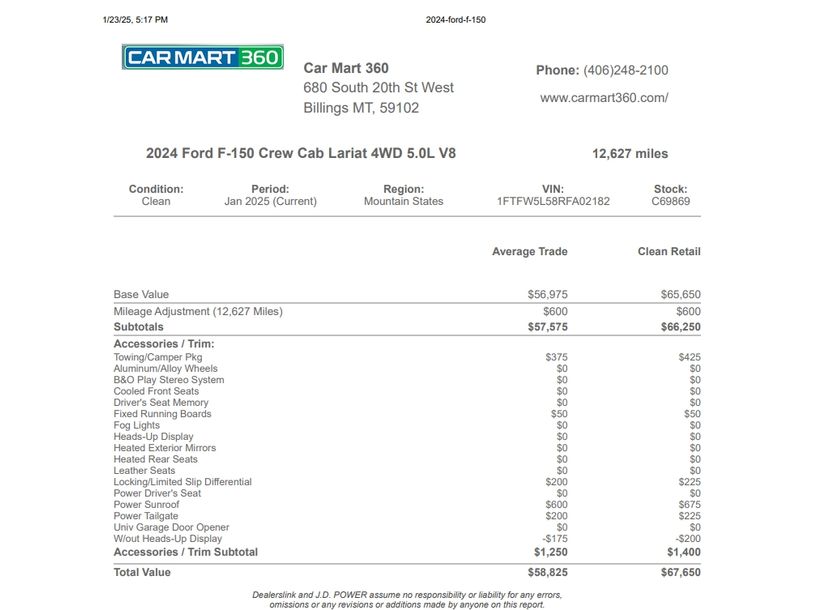 2024 Ford F-150