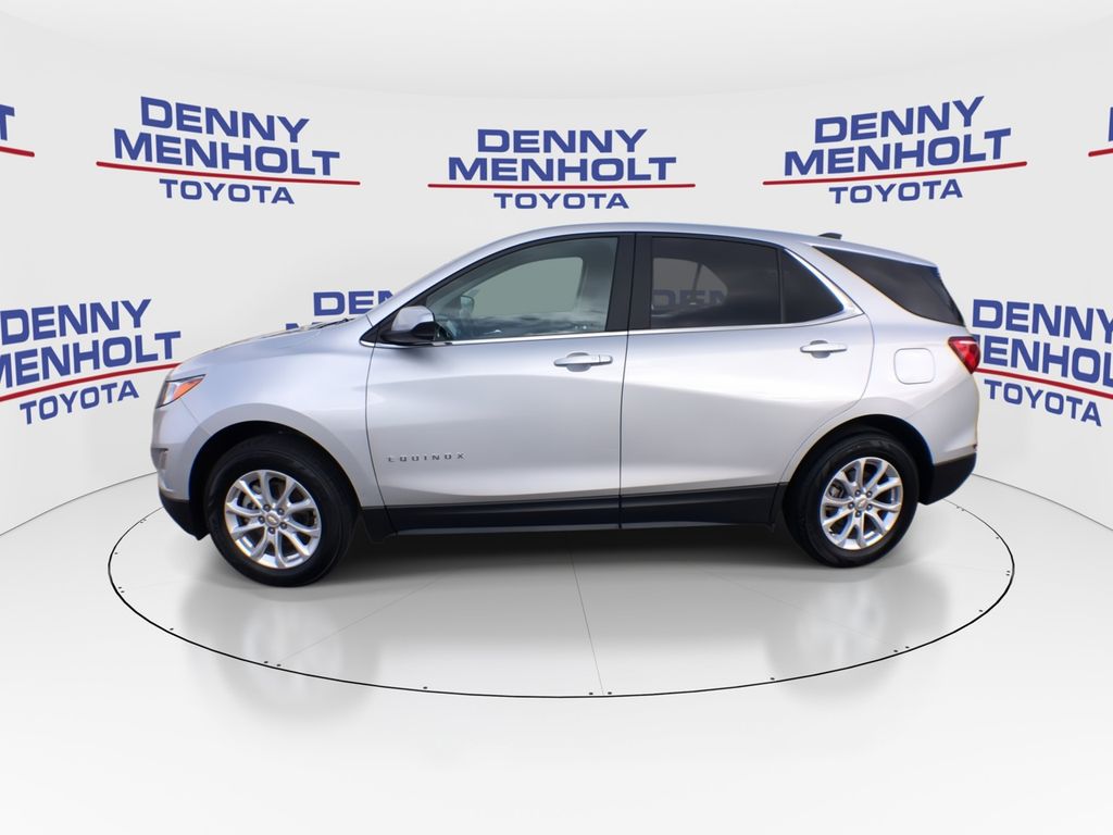 2021 Chevrolet Equinox